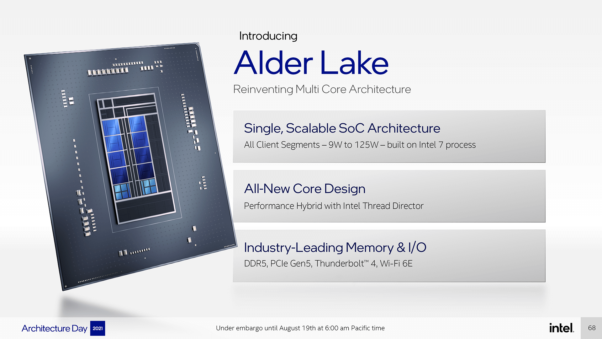 Intel thế hệ 12