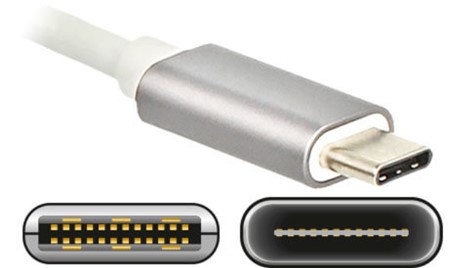 Thunderbolt 3 VS USB Type C