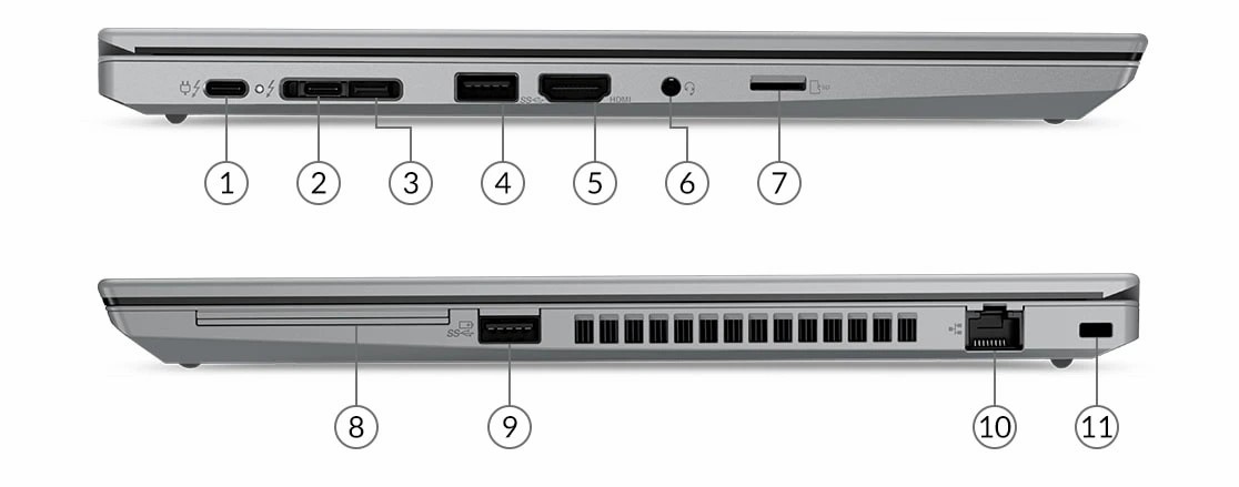 Lenovo Thinkpad T14 Gen 2