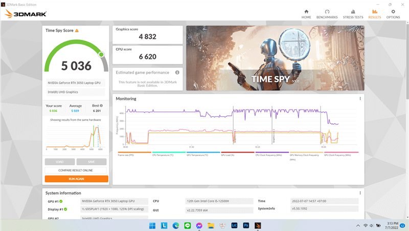 Đánh giá Laptop Lenovo ideaPad Gaming 3 15IAH7