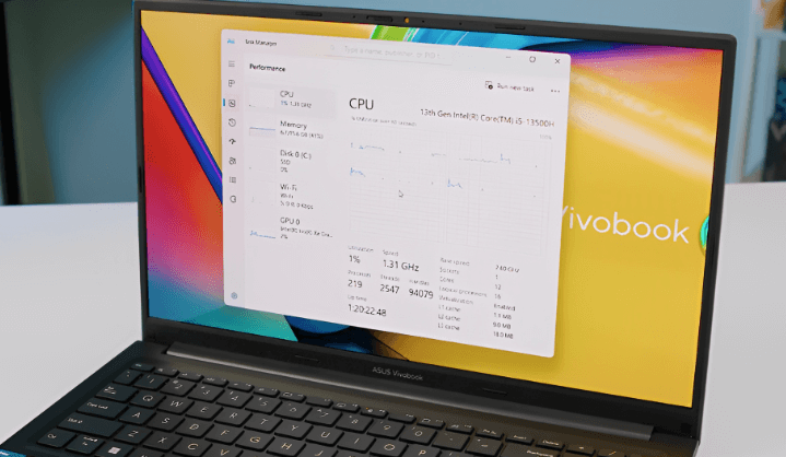 Đánh giá Laptop ASUS Vivobook A1505VA