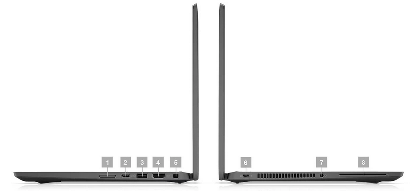 [Review] Đánh giá chi tiết Laptop Dell Latitude 7430 (2022): Đẳng cấp nằm ở sự đơn giản!