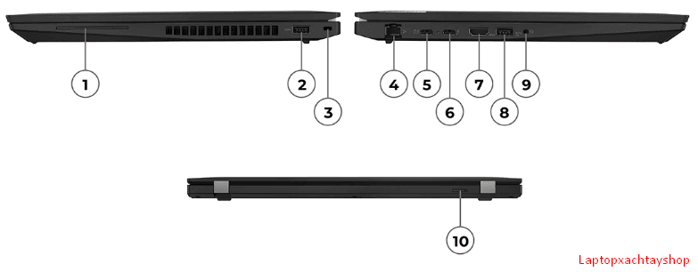 Đánh giá Laptop Lenovo Thinkpad T16 Gen 2 : Laptop văn phòng bền bỉ hàng đầu, màn hình lớn, hiệu năng mạnh mẽ.
