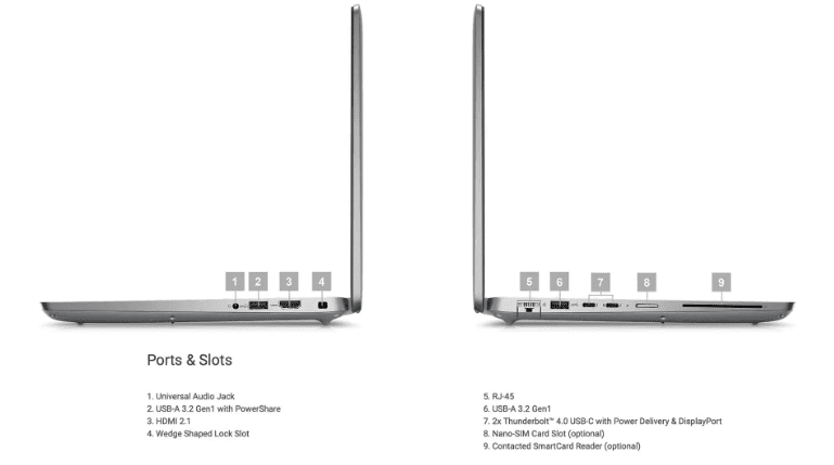 Đánh giá Laptop Dell Latitude 5450 Ultra : Nhỏ gọn, hiệu suất mạnh mẽ 2024, bền bỉ theo thời gian.