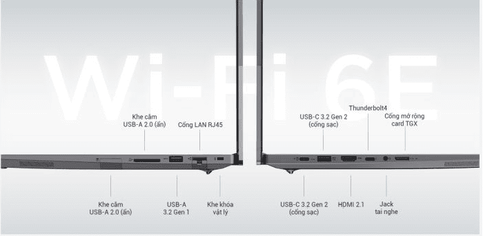 Đánh giá Laptop Lenovo ThinkBook 16 G6+: Cấu hình vượt trội, đáng mua nhất 2024 ?