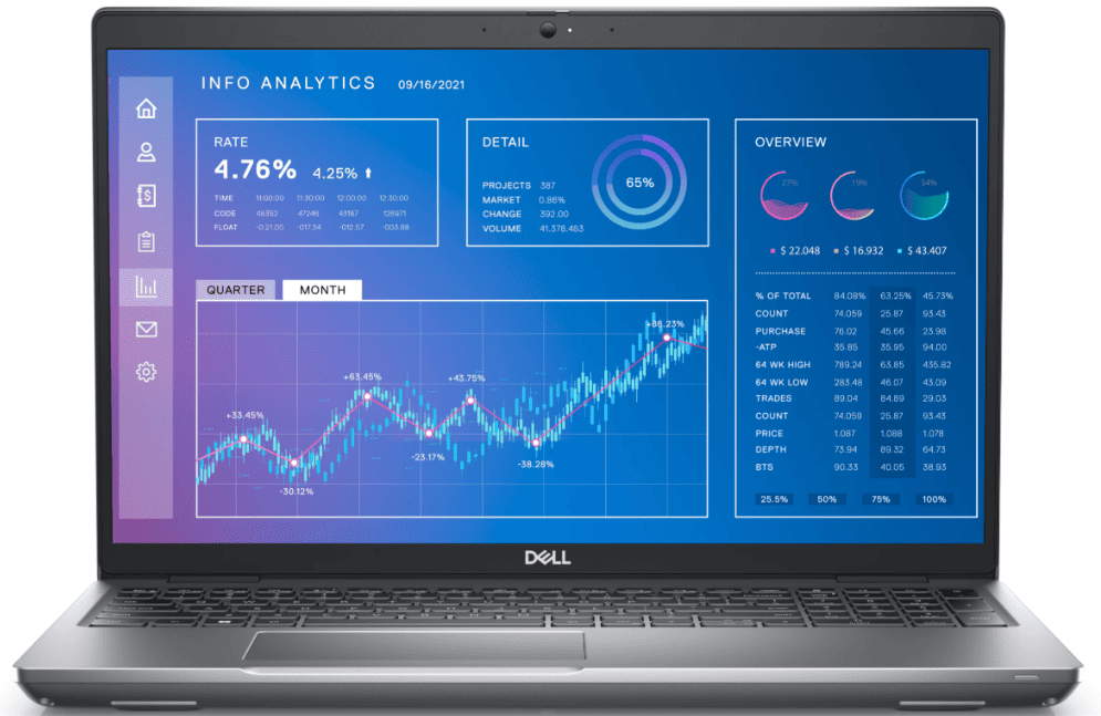 Đánh giá Laptop Dell Precision 3571 : Laptop đồ họa giá rẻ cho dân kỹ thuật 2025