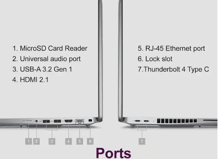 Đánh giá Laptop Dell Precision 3590: "Trạm Sức Mạnh" Di Động Cho Kỹ Sư Và Lập Trình Viên 2026